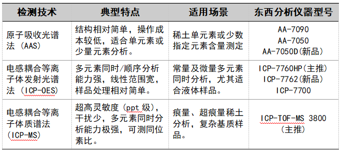 企业微信截图_17612916406426.png