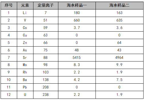企业微信截图_17788240212242.png
